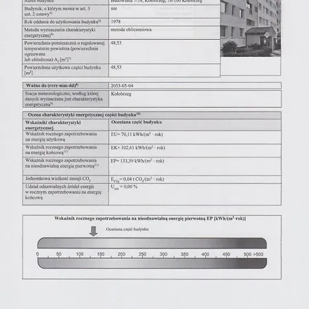 Apartament Morze Wspomnien Centrum 公寓